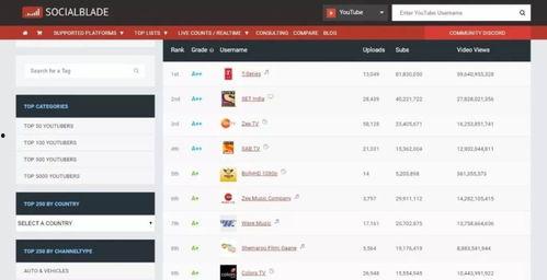 都是语音吃瓜的抖音网红 第1张 都是语音吃瓜的抖音网红 第1张