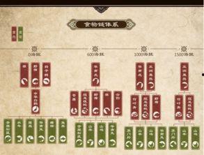 九阴真经2最新爆料贴吧  第1张